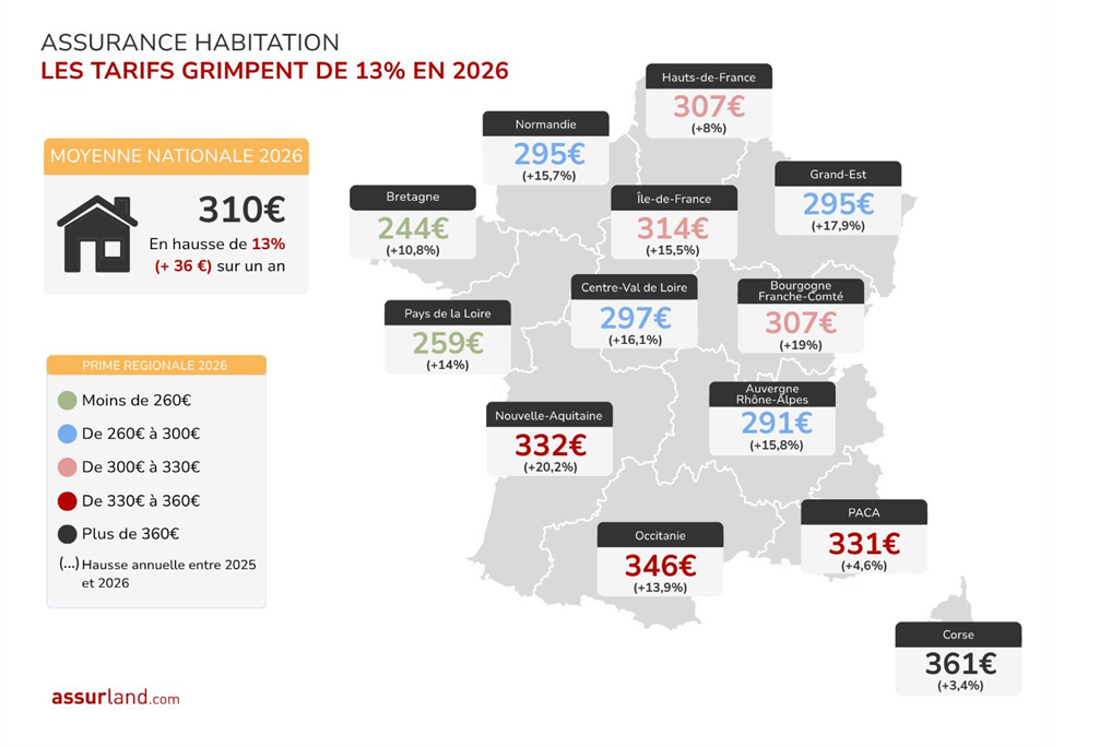 Prix assurance habitation par régions en 2026 - Assurland.com