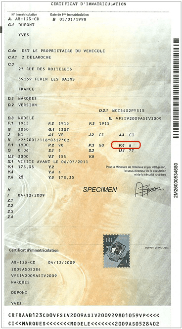 Carte grise - puissance fiscale
